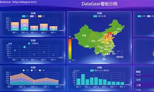 datagear 源码谅解